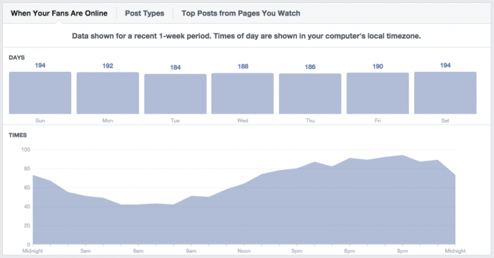 facebook-fans-online